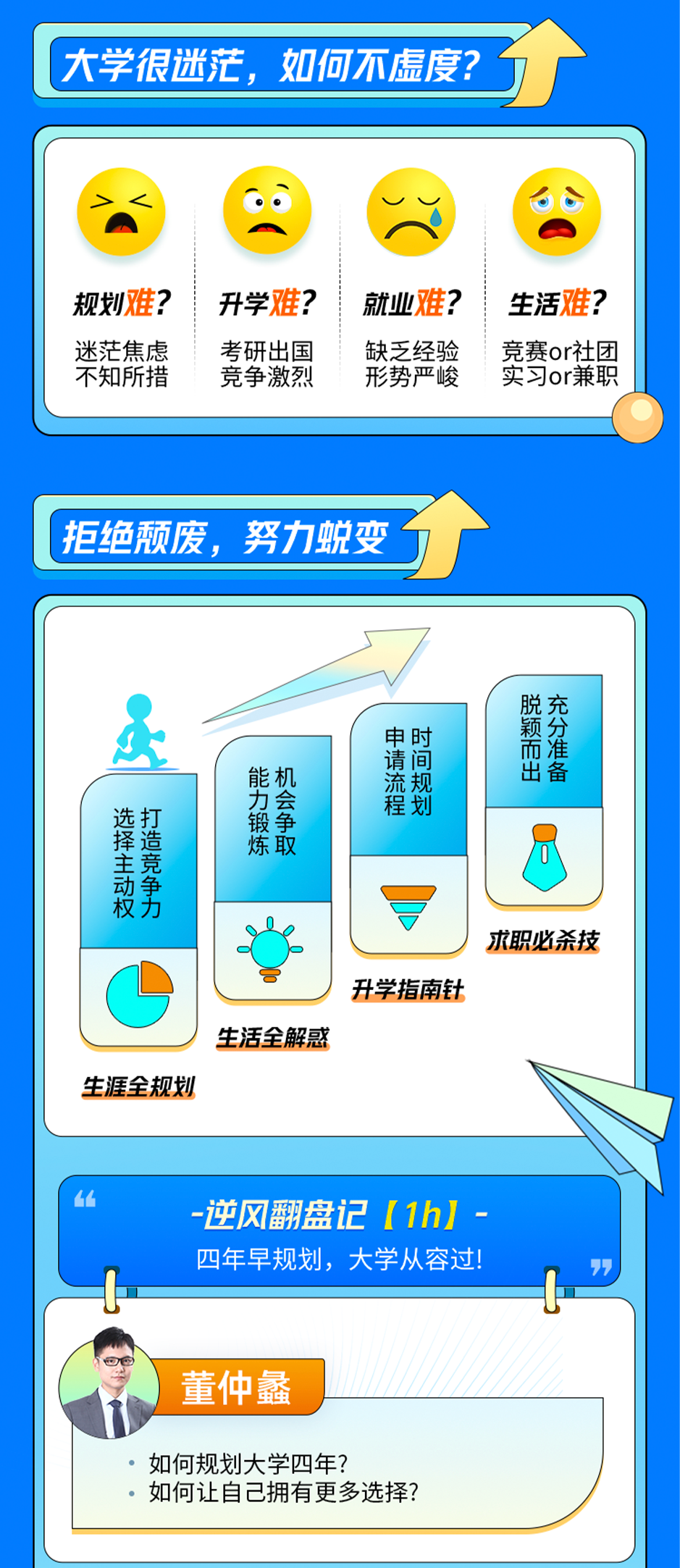 大学生成长蜕变计划